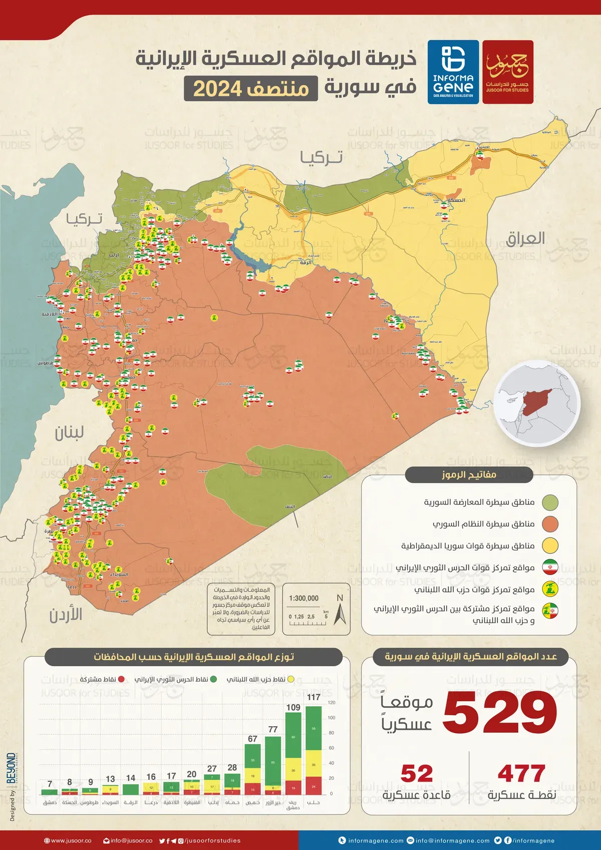 إيران-2