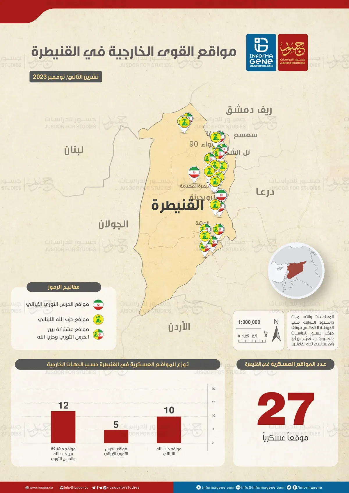 القنيطرة